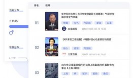 热点爆料短视频 音乐,音乐元素引领潮流新风向